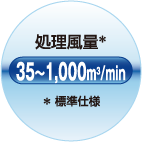 標準仕様の処理風量35から1,000立方メートル毎分